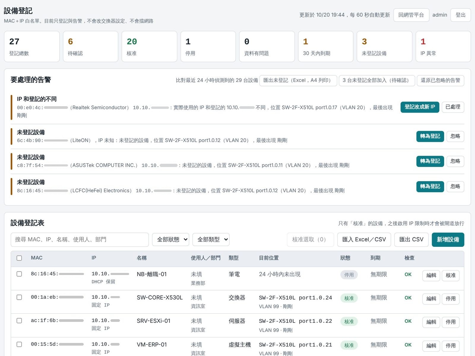 設備登記頁：統計、告警與登記表