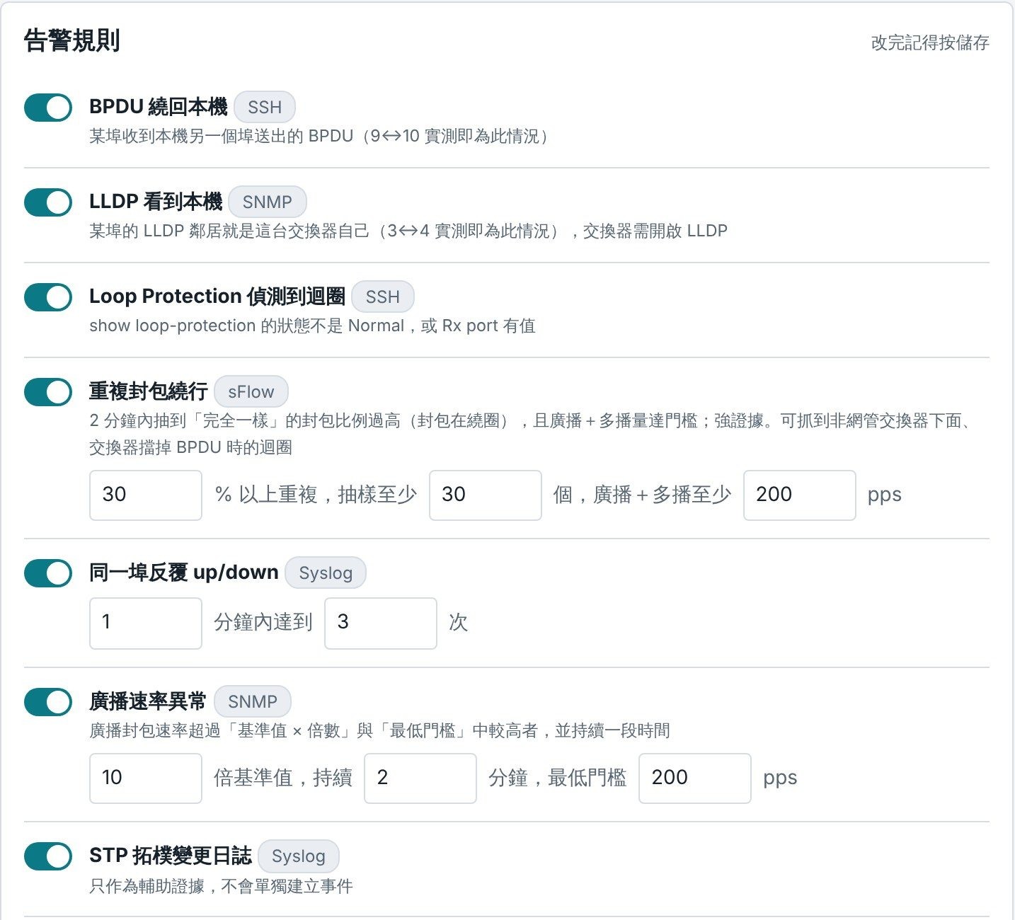 告警規則設定畫面（模擬資料）