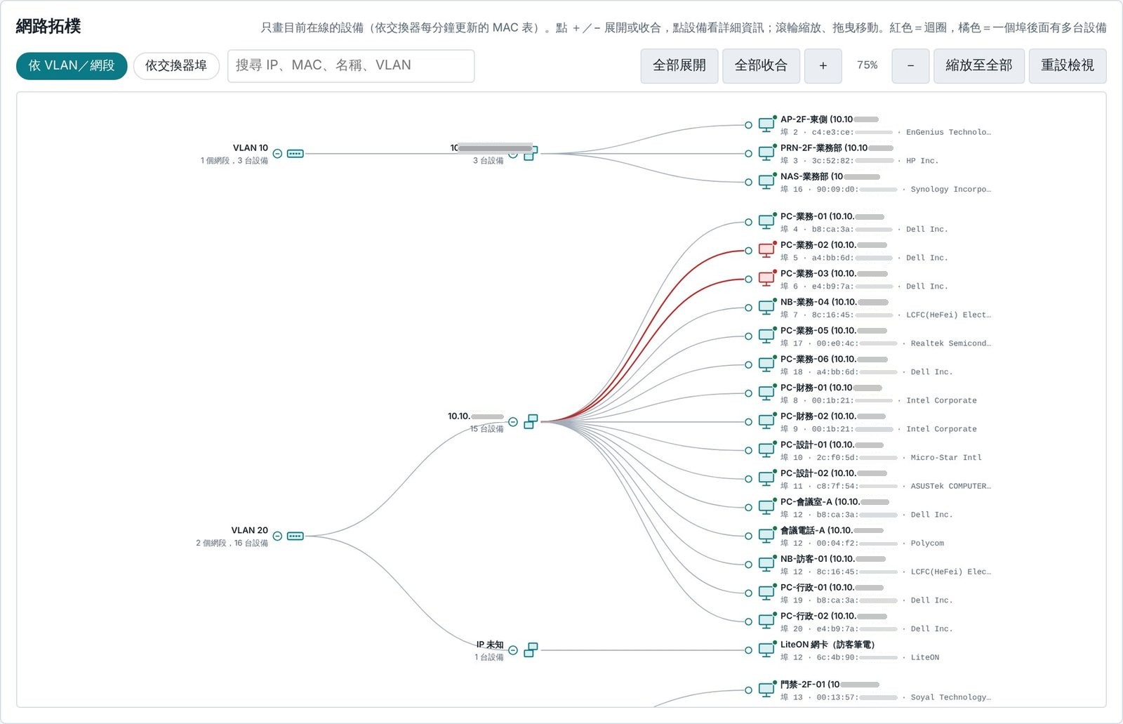 依 VLAN／網段檢視的拓樸圖（模擬資料）